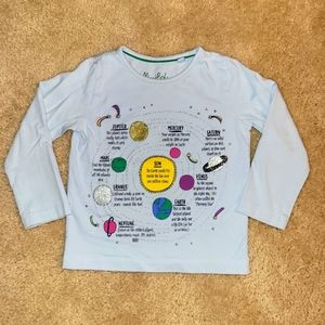 Mini Boden Fun Facts Top